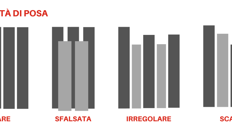 Cerca palizzate in granito Maggia pronte per essere ritirate?