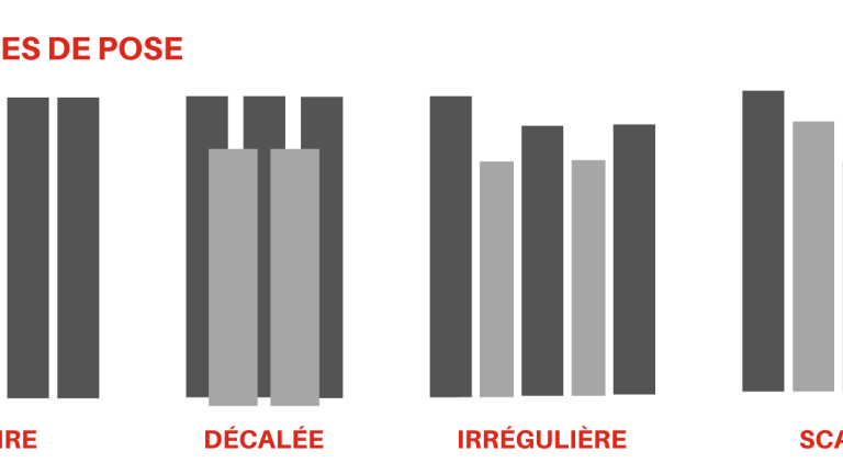 Êtes-vous à la recherche de palissades en granit Maggia prêt à être retiré?